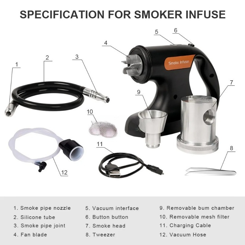 Electric Smoker Bbq - เครื่องรมควันไฟฟ้าแบบพกพา USB สำหรับใช้ในครัวเรือน สร้างควันเย็นสำหรับค็อกเทล เครื่องดื่ม บาร์บีคิว
