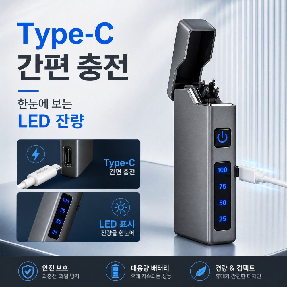 ไฟแช็คพลาสมาแบบ USB-C สองหัวพร - Electric Smoker Bbq บทวิจารณ์และราคา
