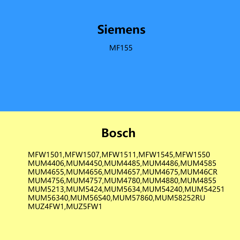 2 PC เครื่องบดเนื้อแขนอะไหล่เค - Kitchen Appliances Bosch บทวิจารณ์และราคา