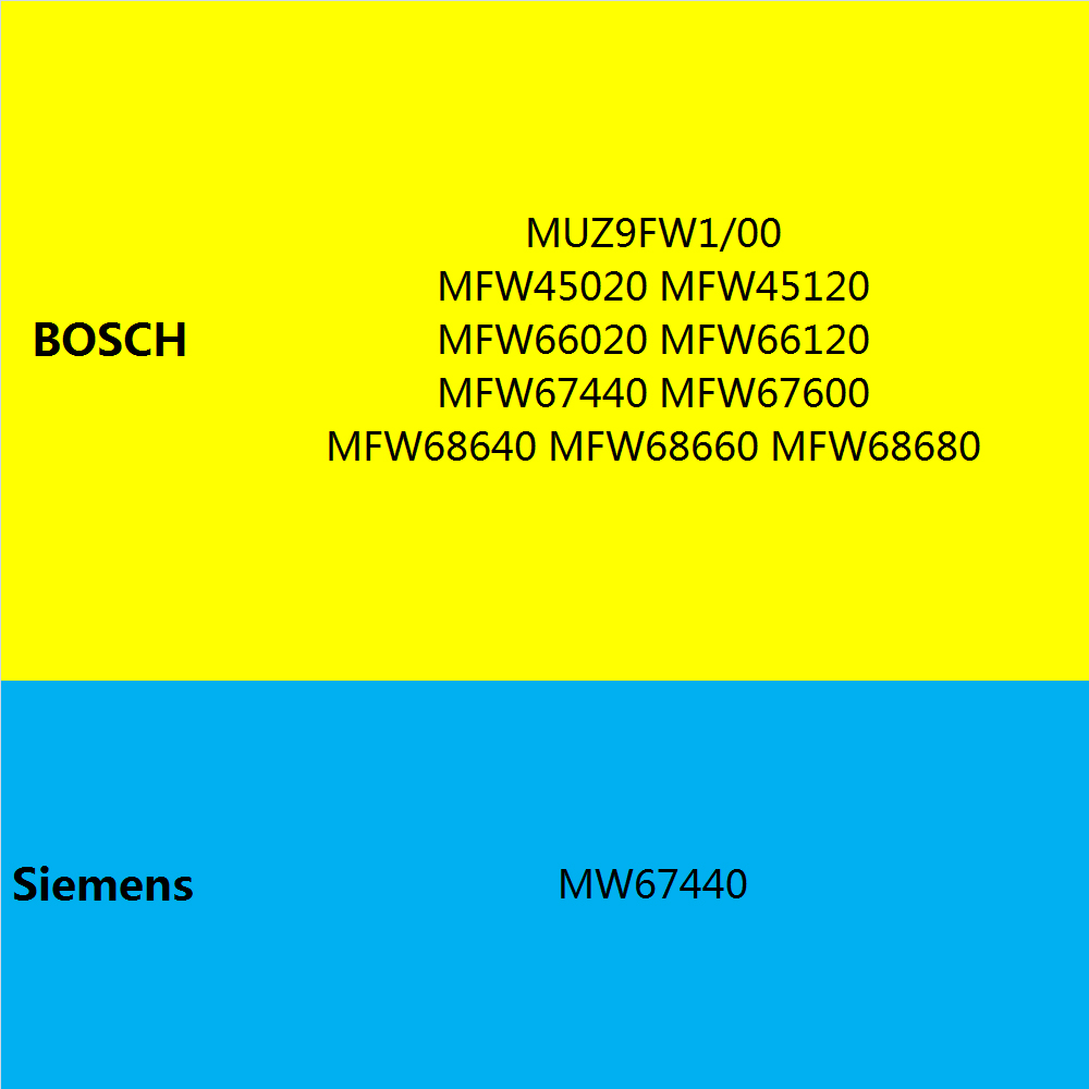 เครื่องบดเนื้อชุดเกียร์สําหรับ - Kitchen Appliances Bosch บทวิจารณ์และราคา
