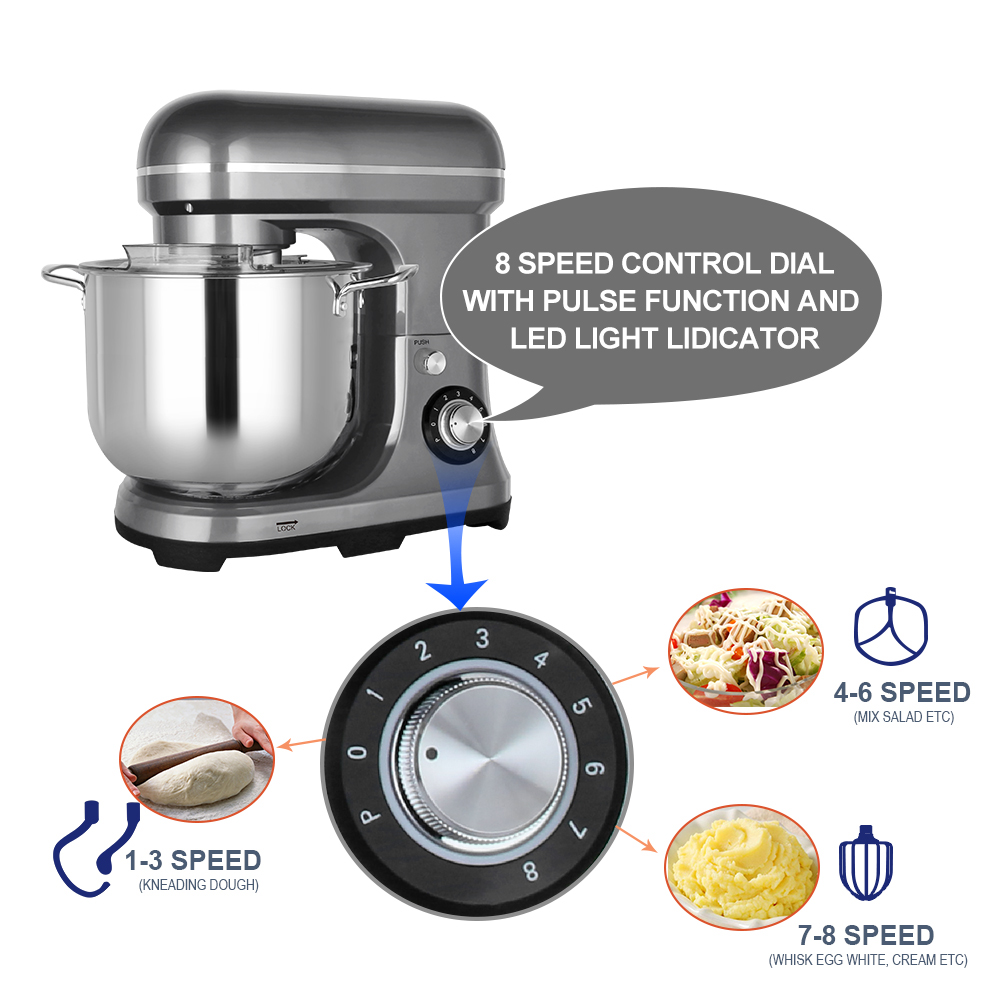 เครื่องผสมอาหารไฟฟ้าขนาดใหญ่ 1 - Kitchen Appliances Home บทวิจารณ์และราคา