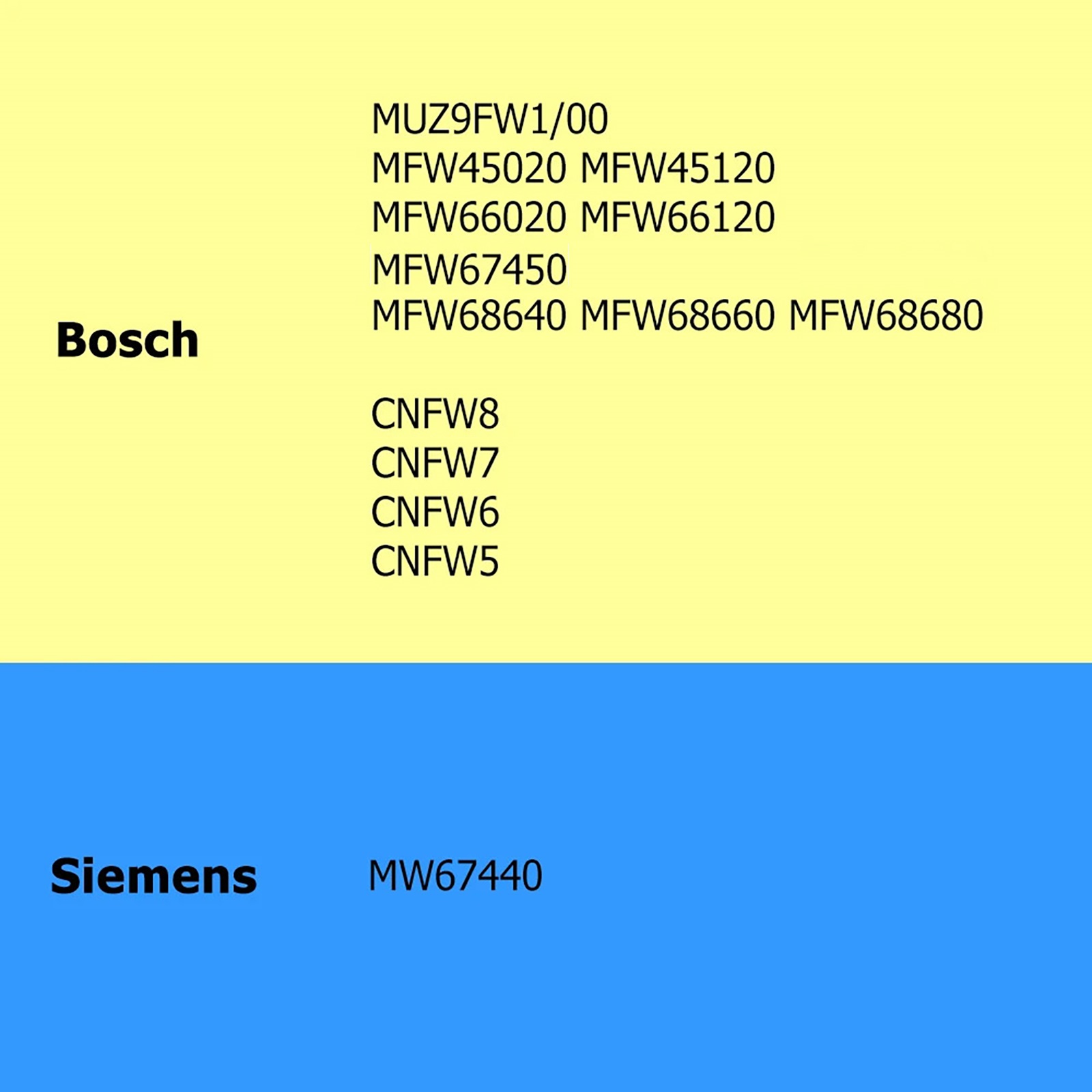 อะไหล่เครื่องบดเนื้อ TASP เฟือ - Kitchen Appliances Bosch บทวิจารณ์และราคา