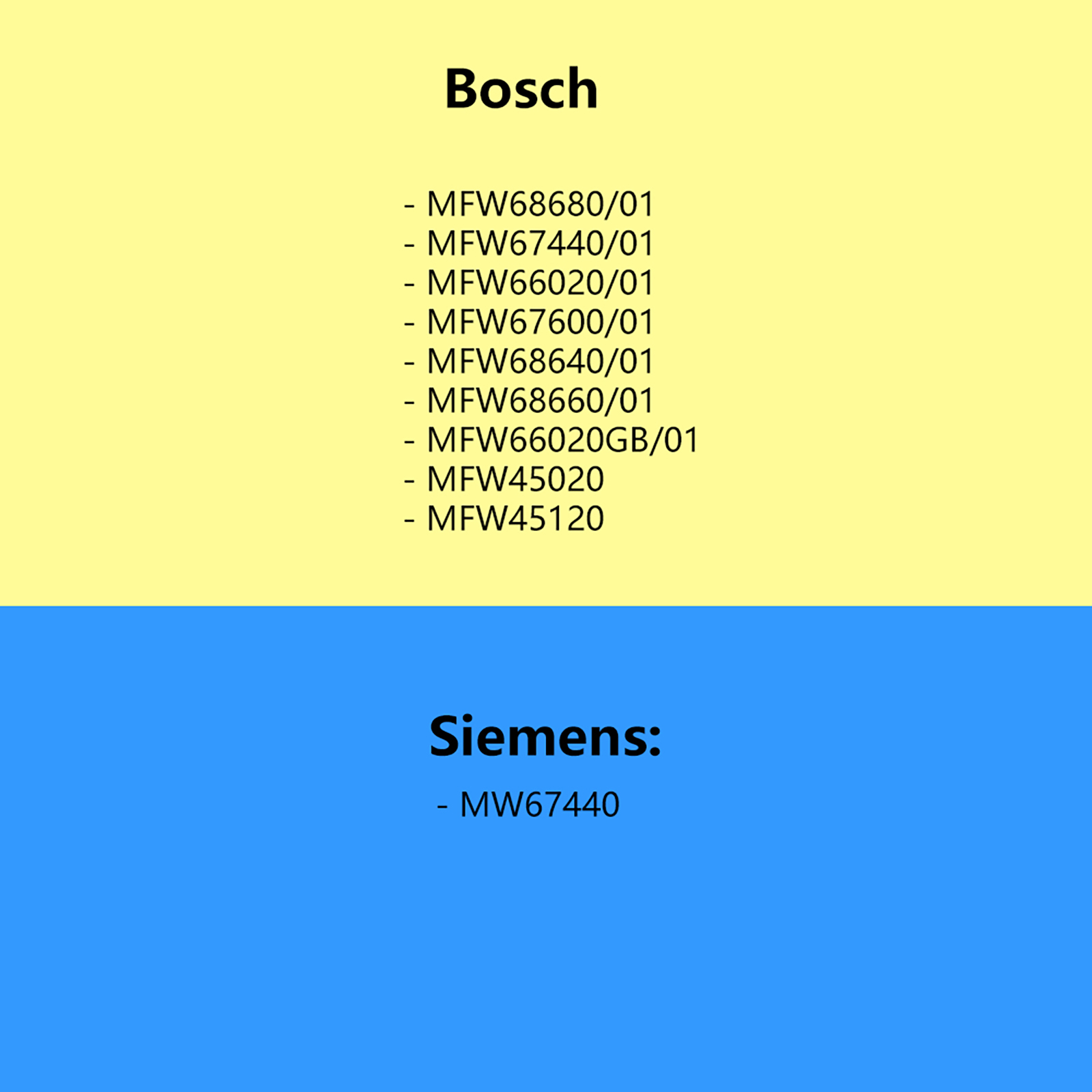 อะไหล่เฟืองเครื่องบดเนื้อ TASP - Kitchen Appliances Bosch บทวิจารณ์และราคา