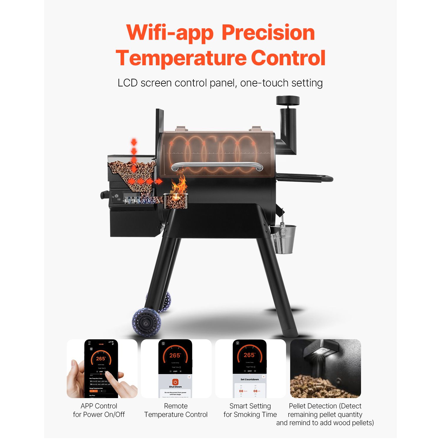 เตาบาร์บีคิวแบบเม็ดไม้ 8 in 1  - Electric Smoker Bbq บทวิจารณ์และราคา