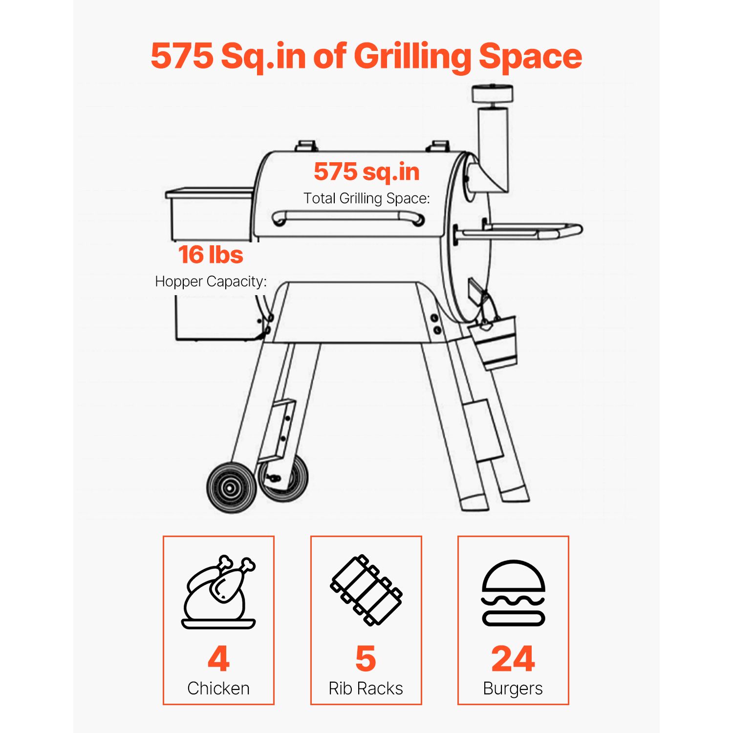 เตาบาร์บีคิวแบบเม็ดไม้ 8 in 1  - Electric Smoker Bbq บทวิจารณ์และราคา